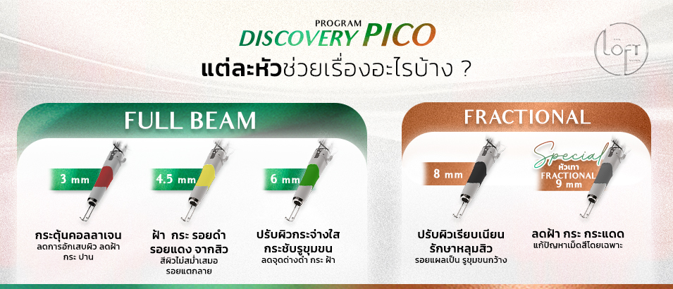 pico
