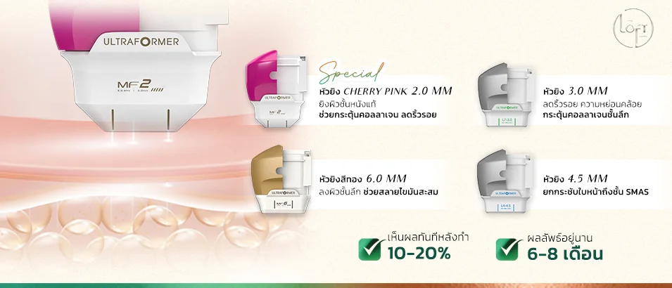 Program Ultraformer III มีหัวยิงกี่หัว
