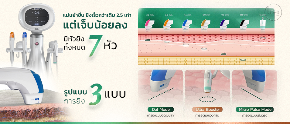 จุดเด่นที่ทำให้ Program Ultraformer MPT